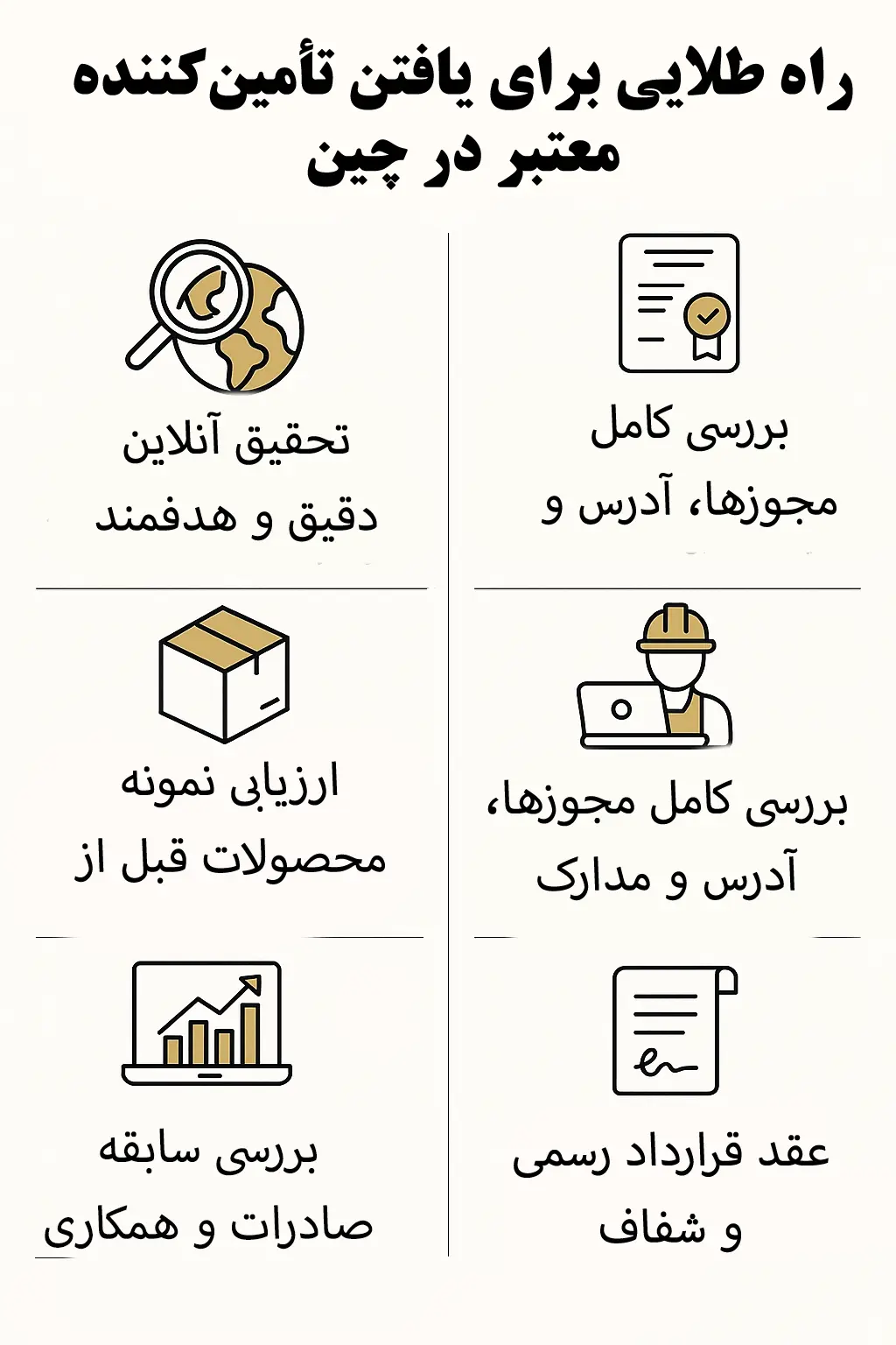 چگونه تأمینکننده معتبر در چین پیدا کنیم؟