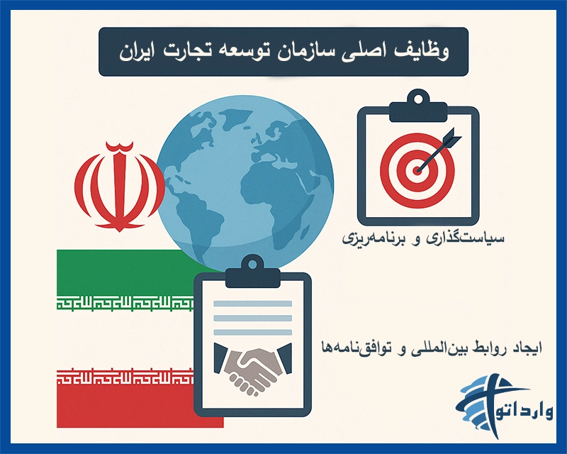 وظایف اصلی سازمان توسعه تجارت ایران
