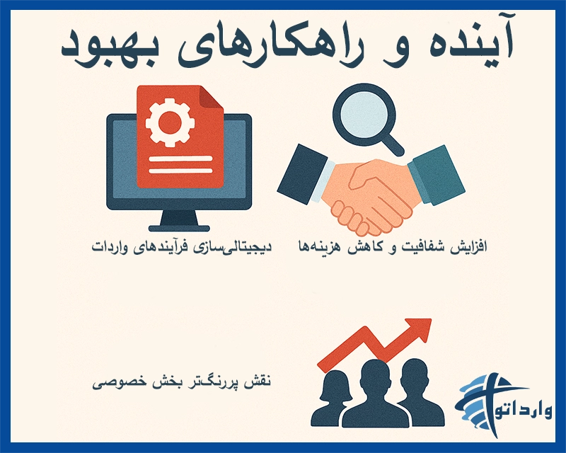 آینده و راهکارهای بهبود
