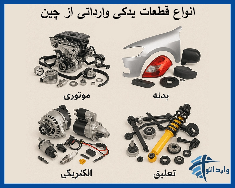 انواع لوازم یدکی خودرو وارداتی از چین