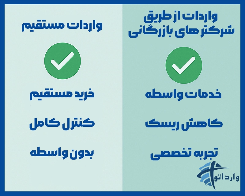 واردات مستقیم vs واردات از طریق شرکتهای بازرگانی
