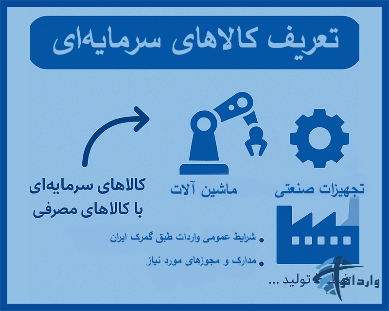 قوانین و مقررات اصلی واردات کالاهای سرمایه‌ای