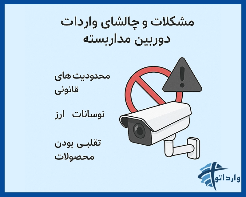 مشکلات و چالش‌های واردات دوربین مداربسته