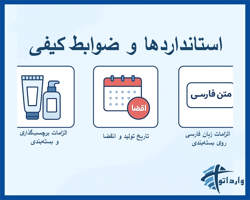 استانداردها و ضوابط کیفی