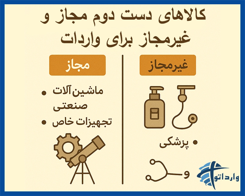 کالاهای دست دوم مجاز و غیرمجاز برای واردات