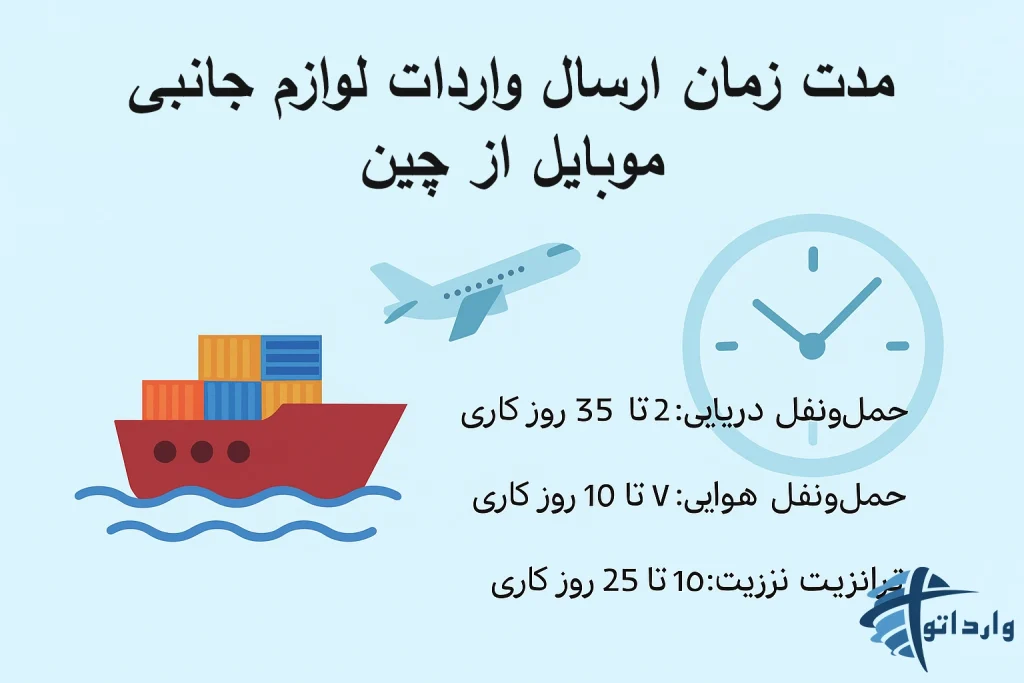مدت زمان ارسال واردات لوازم جانبی موبایل از چین