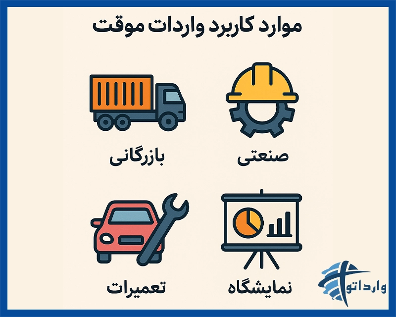 موارد کاربرد واردات موقت