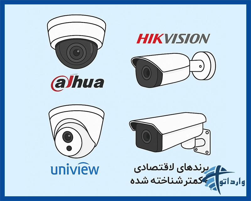 بهترین برندهای دوربین مداربسته چینی برای واردات