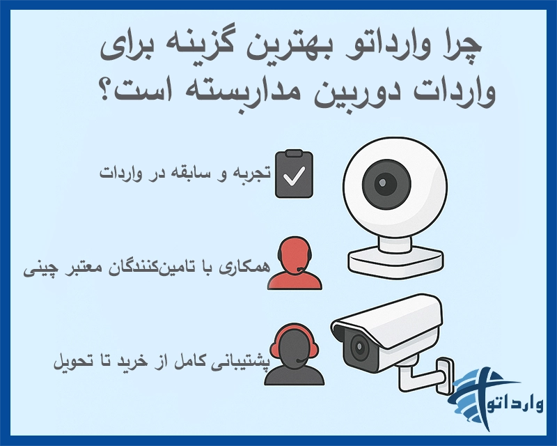 چرا وارداتو بهترین گزینه برای واردات دوربین مداربسته است؟