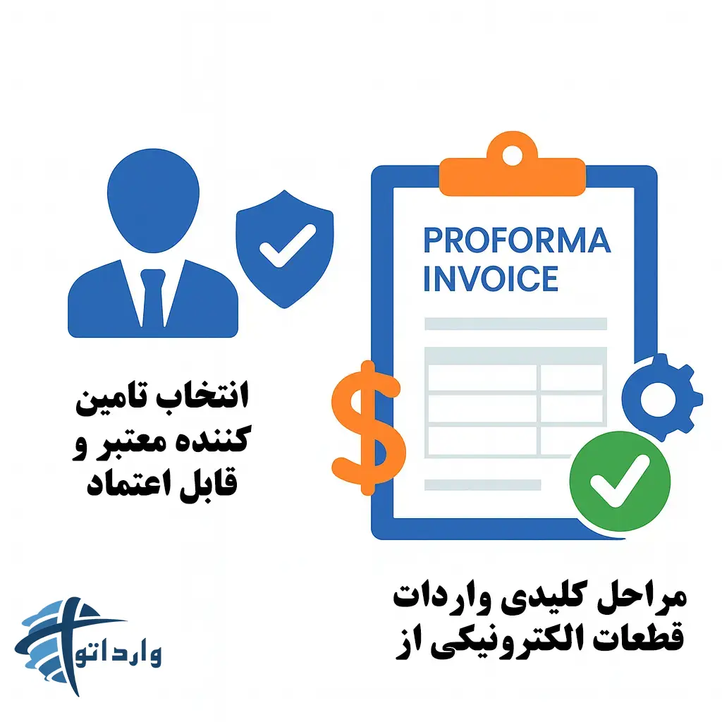 واردات قطعات الکترو نیکی از چین