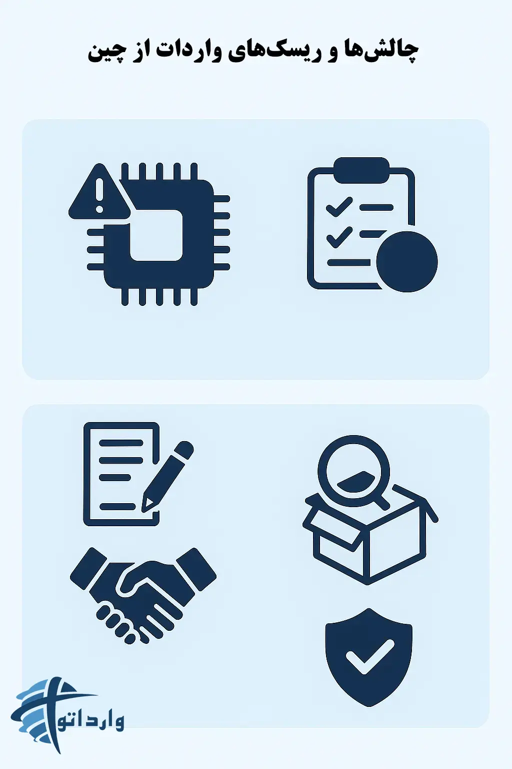 واردات قطعات الکترو نیکی از چین