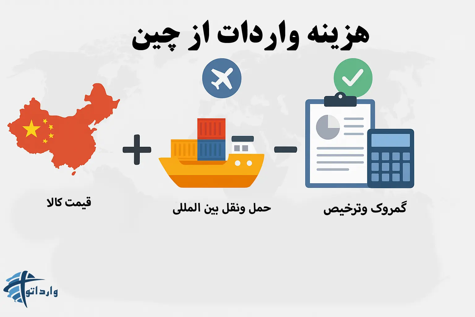 هزینه واردات از چین چقدر است؟