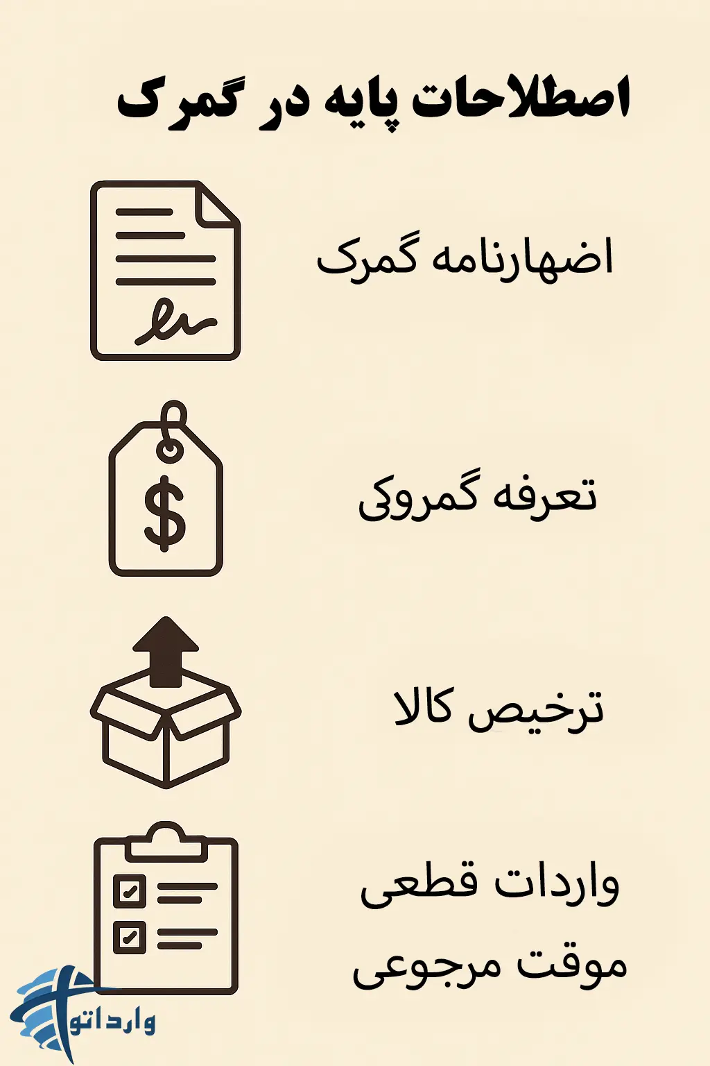 اصطلاحات گمروکی پرکاربرد در واردات و صادرات