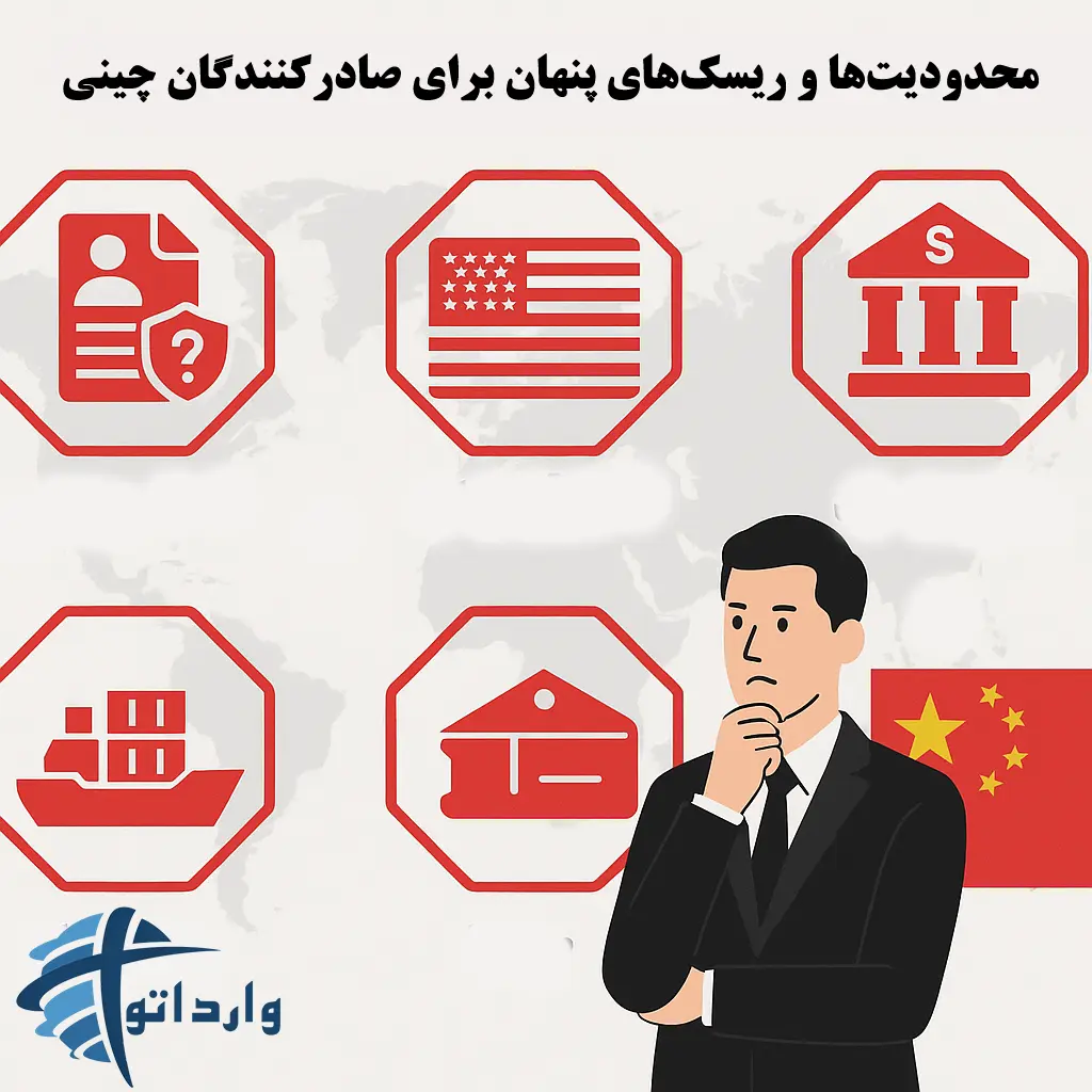 قوانین ومقررات جدید صادرات از چین به ایران