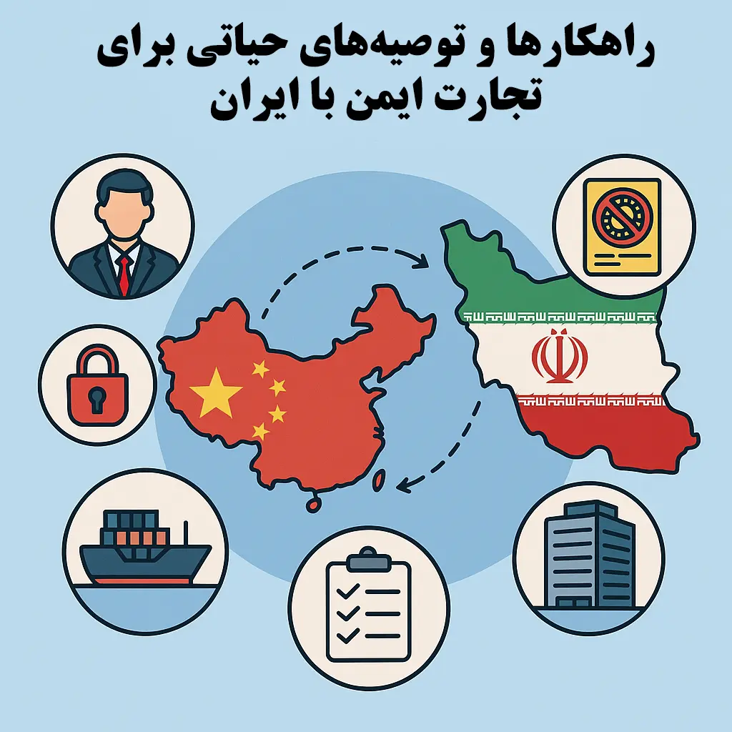 قوانین ومقررات جدید صادرات از چین به ایران