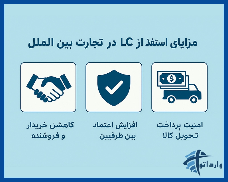مزایای استفاده از LC در تجارت بین‌الملل