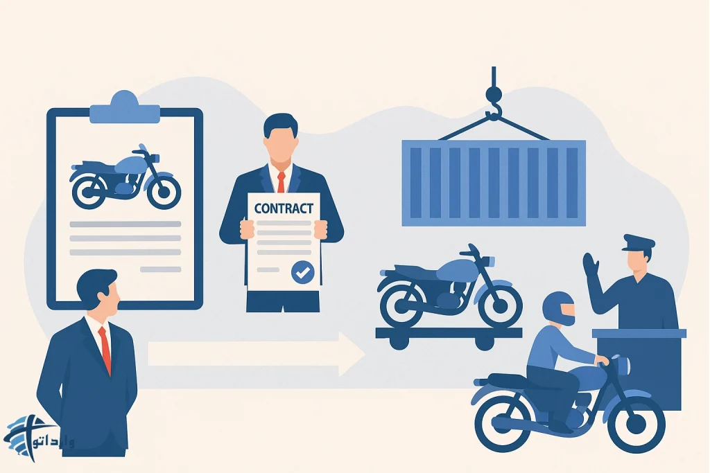 مراحل واردات موتور سیکلت​