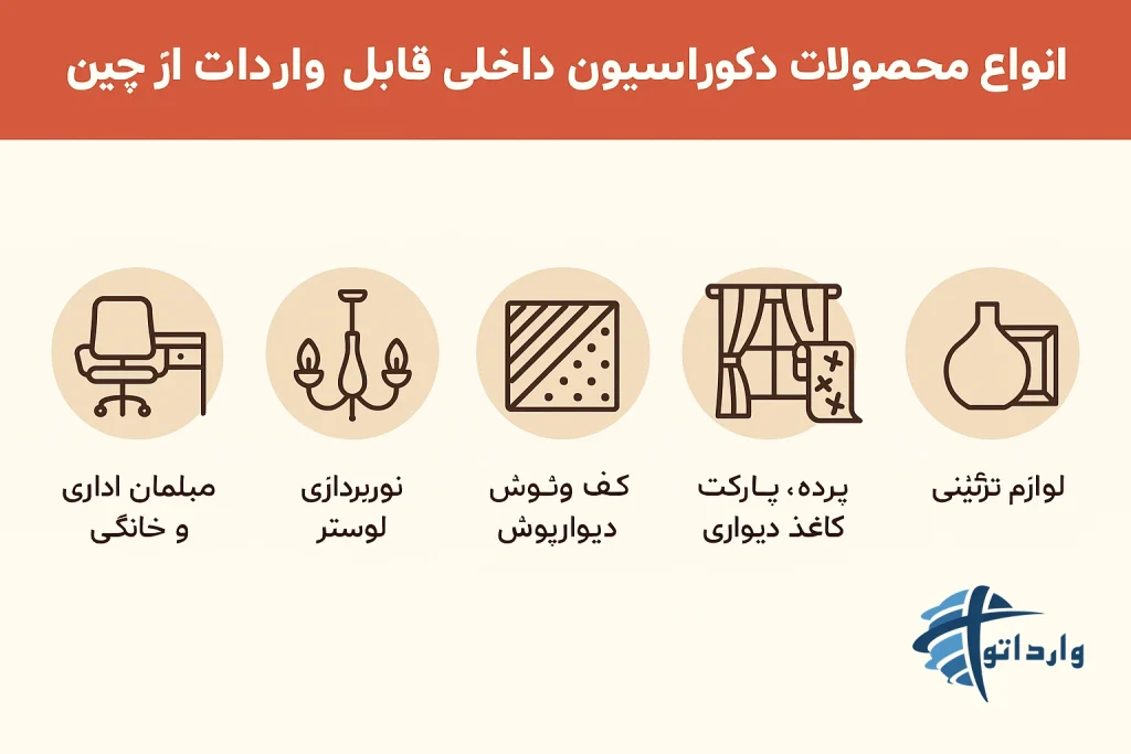 انواع محصولات دکوراسیون داخلی قابل واردات از چین
