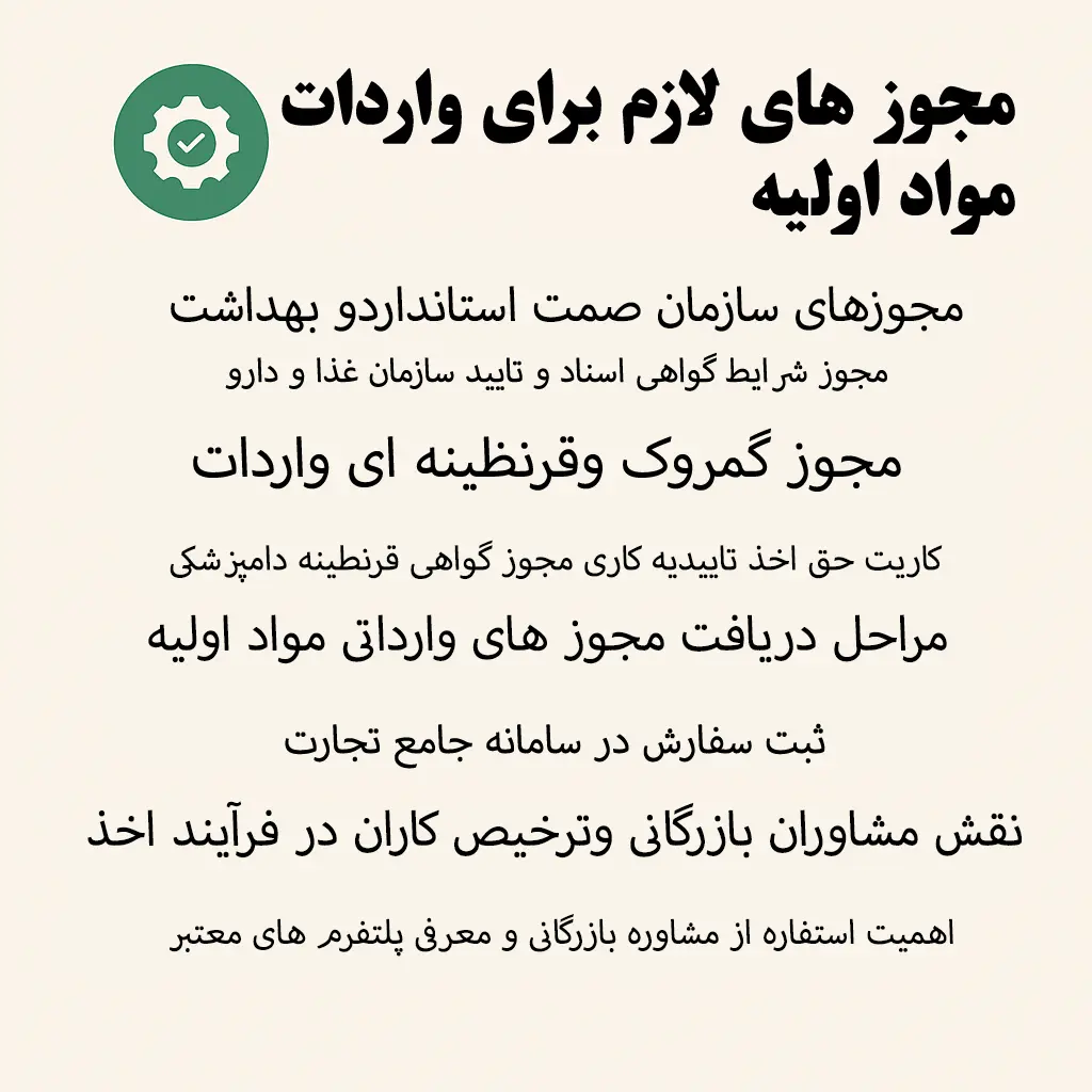 مجوزهای لازم برای واردات مواد اولیه