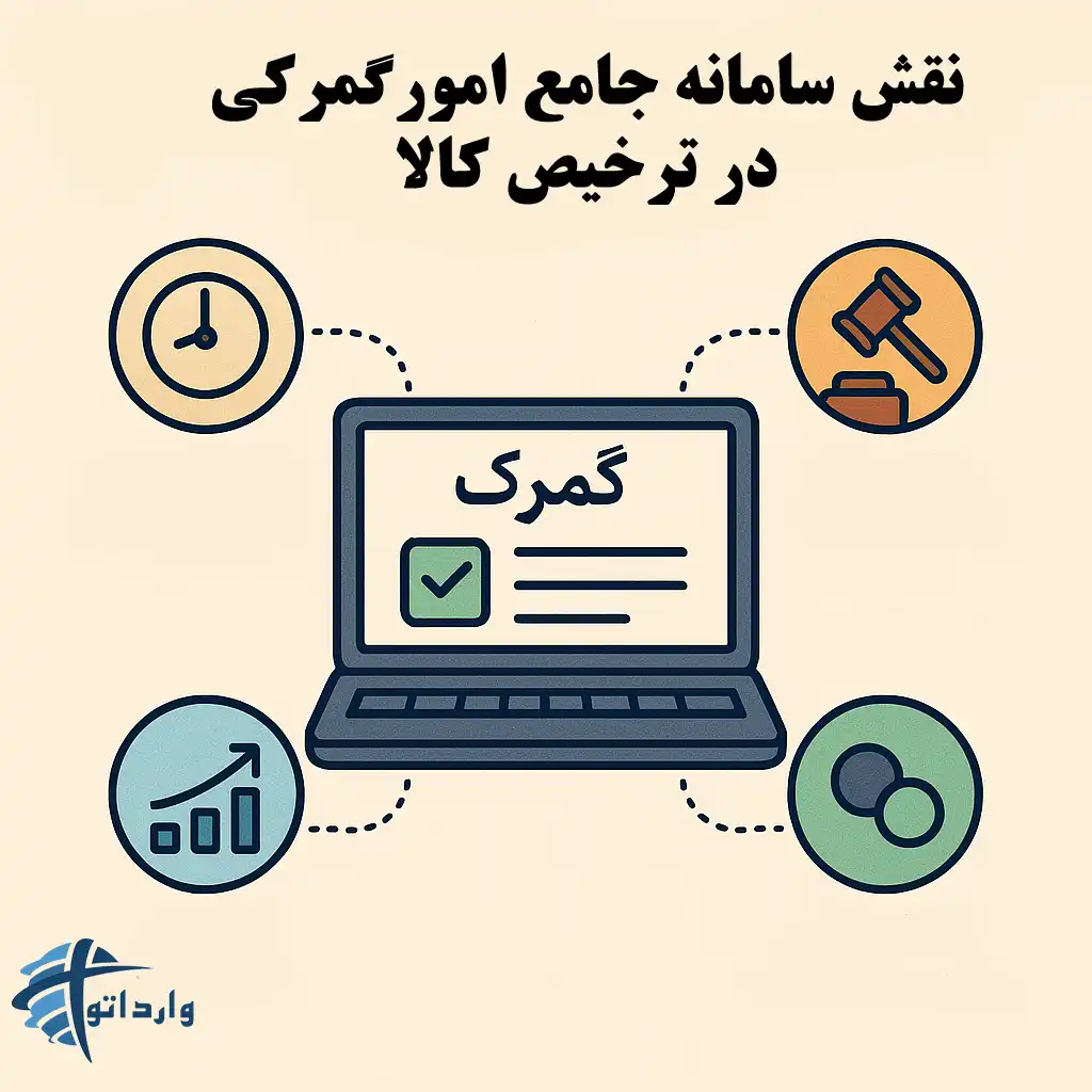 نقش سامانه جامع امورگمرکی در ترخیص کالا