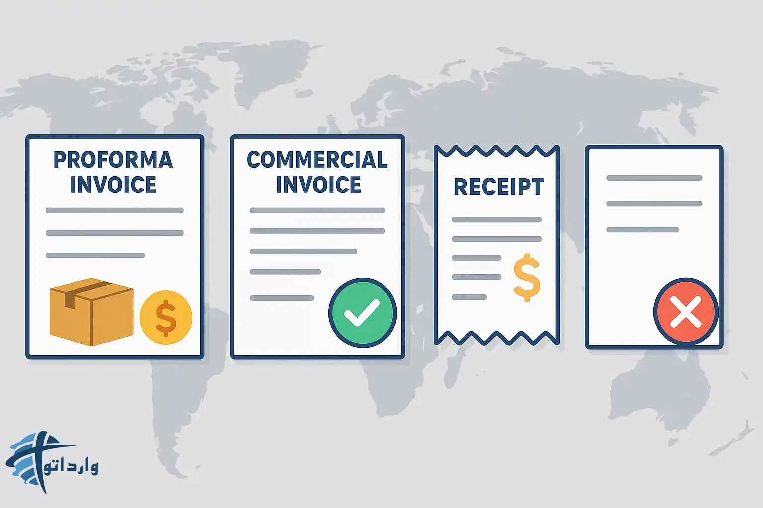
فاکتر پروفرما(proforma lnvoice):قلب تپنده معاملات بین المللی