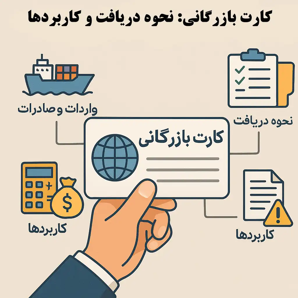 کارت بازرگانی: نحوه دریافت و کاربردها