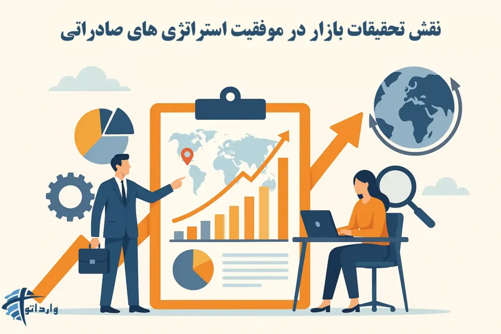 نقش تحقیقات بازار در موفقیت استراتژی های صادراتی