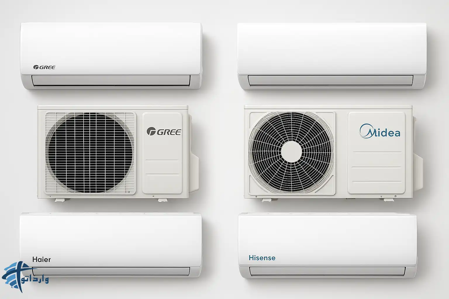 بهترین برندهای کولر گازی چین برای واردات به ایران با تمرکز برکیفیت و قیمت