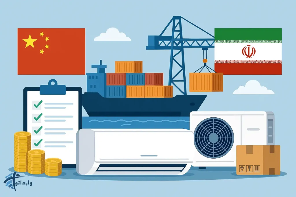 راهنمای جامع واردات کولرگازی از چین:از خرید تا ترخیص در گمروک ایران