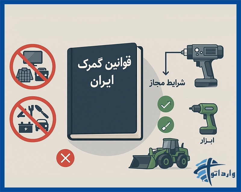 نمایش تصویری قوانین کلی واردات کالای مستعمل در ایران با کالاهای مجاز و ممنوع