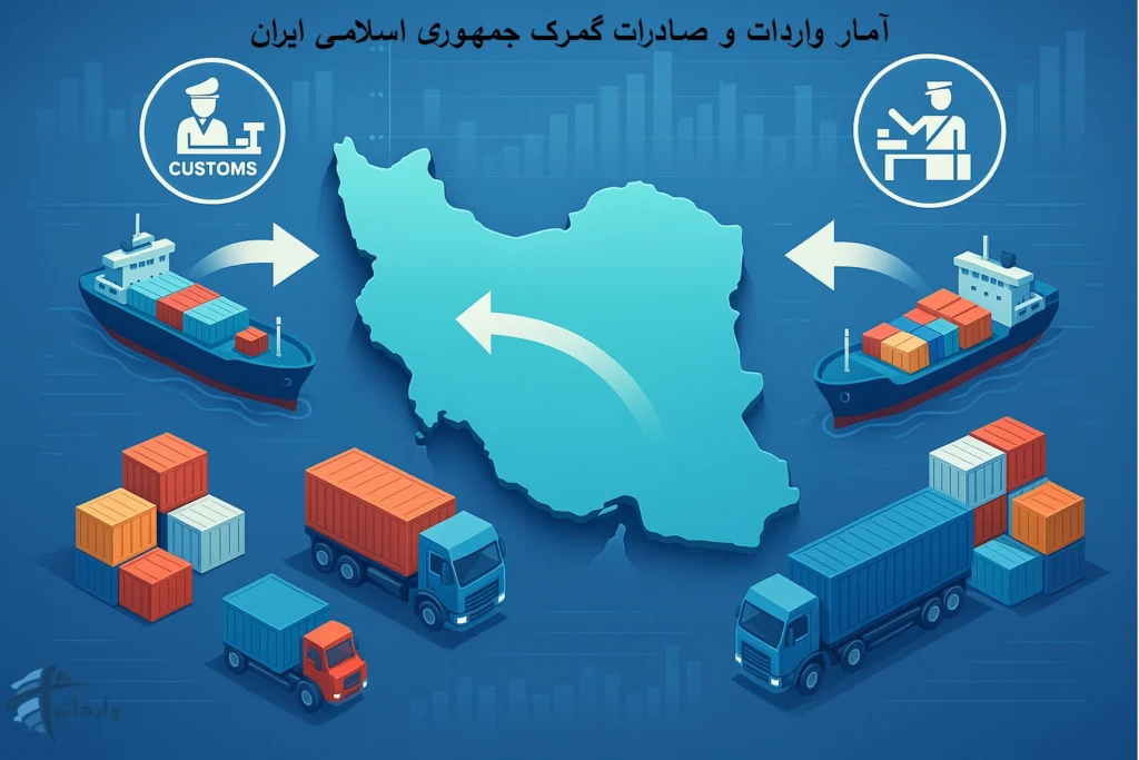 آمار واردات و صادرات گمرک جمهوری اسلامی ایران