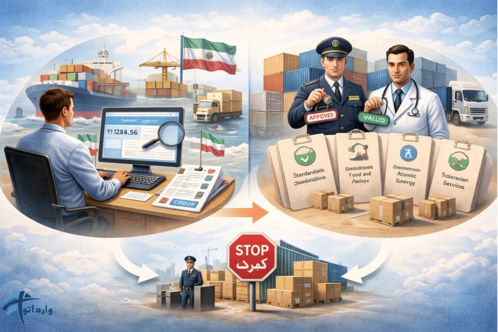 مراحل قانونی واردات کالا به ایران