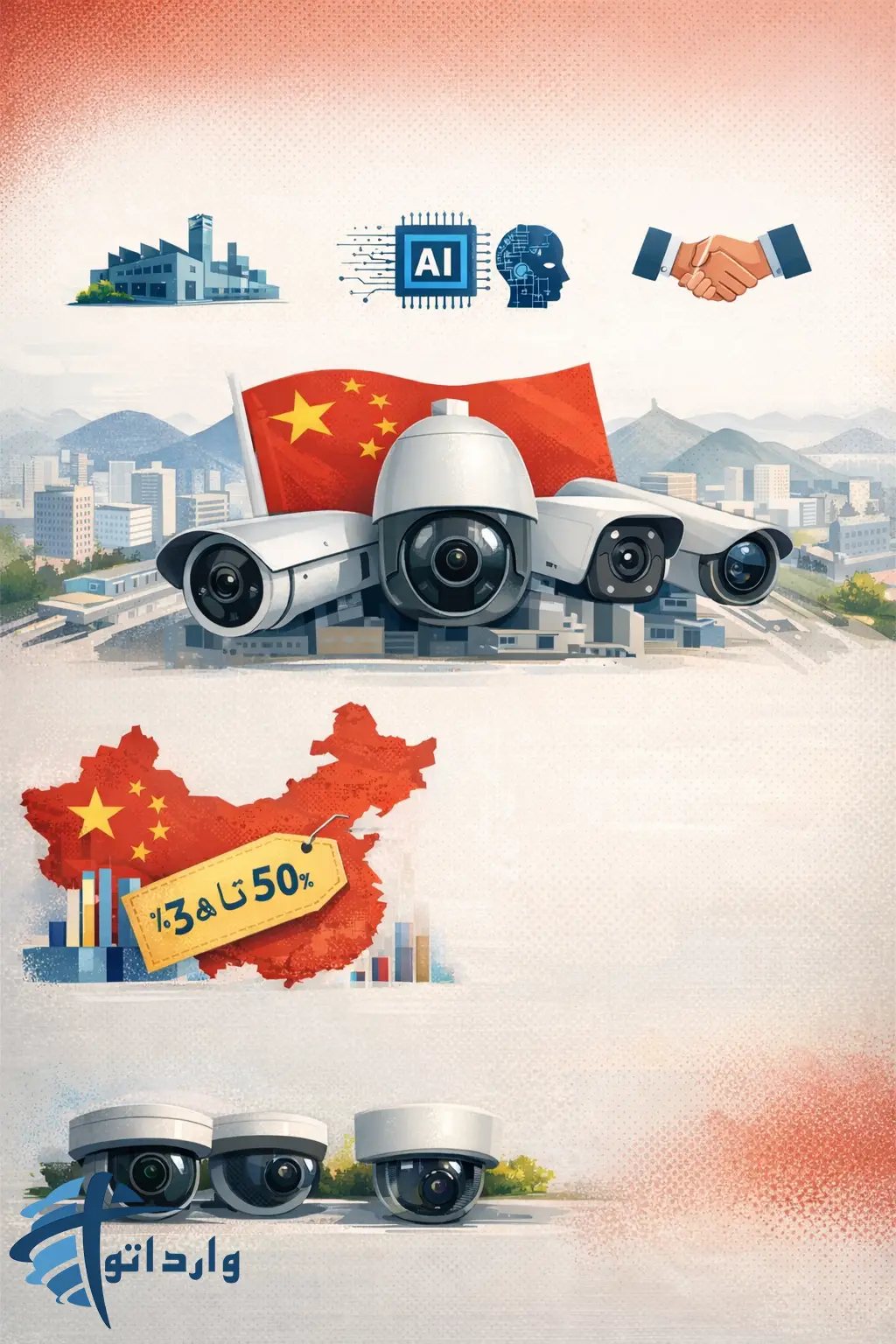 واردات دوربین مدار بسته از چین :راهنمای انتخاب بهترین برندو مدل