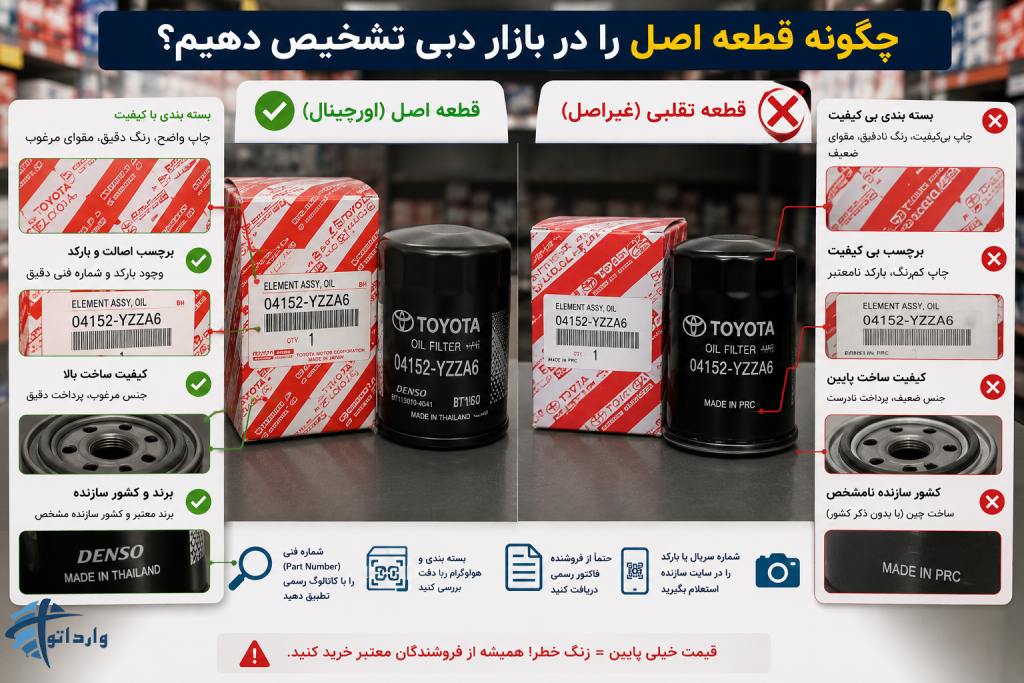چگونه قطعه اصل را در بازار دبی تشخیص دهیم؟