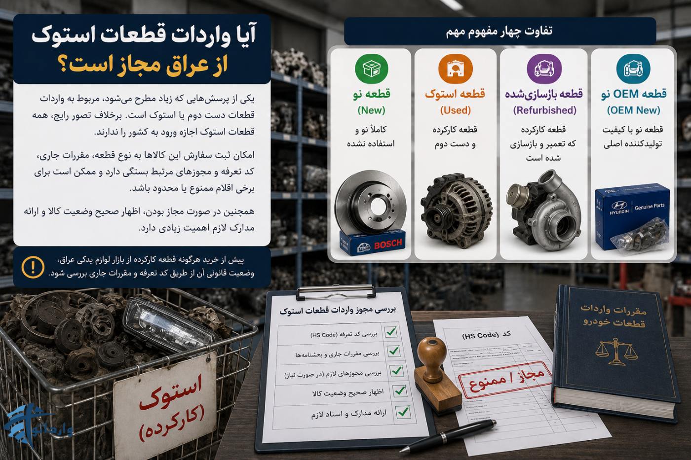 واردات قطعات استوک از عراق