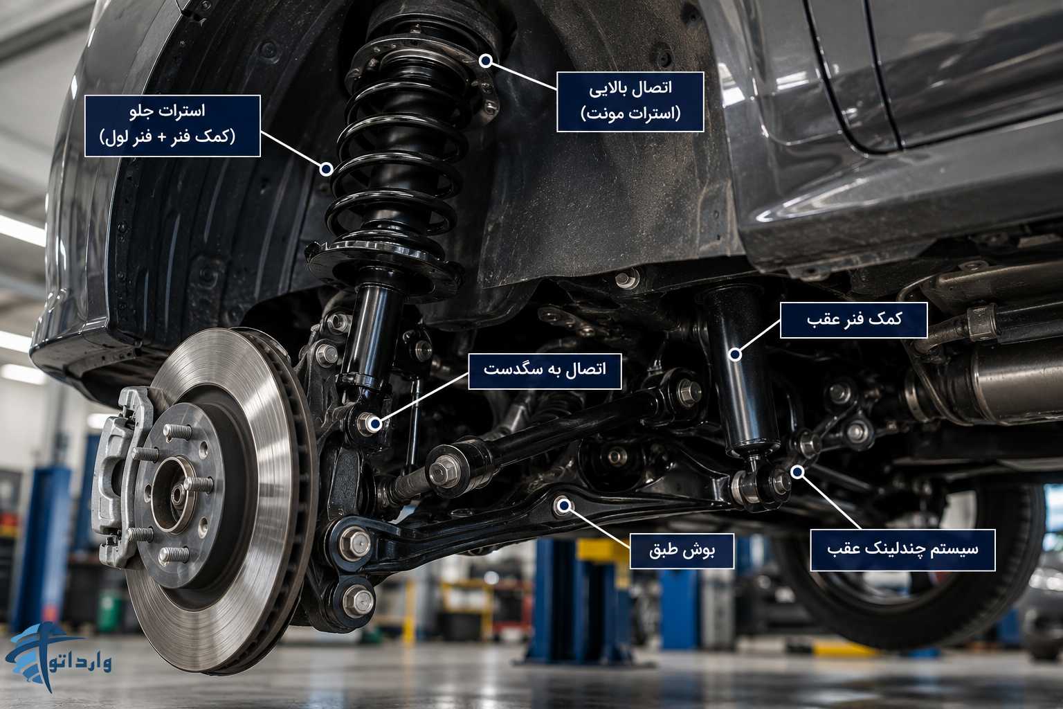 نکات فنی پیش از خرید یا تعویض